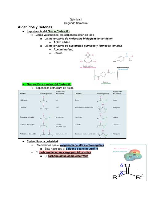 Aldehidos y Cetonas