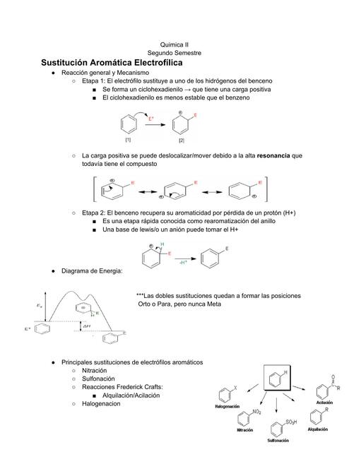 Sustitución Aromática Electrofílica