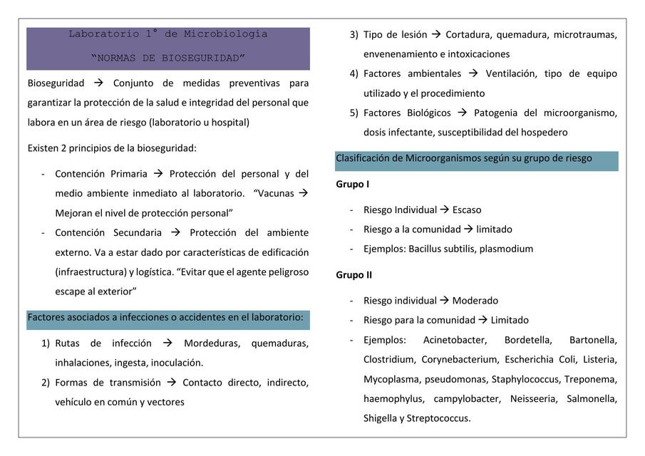 Normas de Bioseguridad e Introducción a la Microbiología <3 