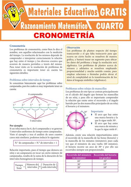 Ejercicios de Cronometría para Cuarto Grado de Sec