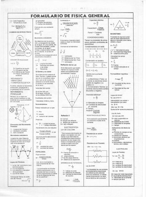 FORMULARIO DE FISICA GENERAL