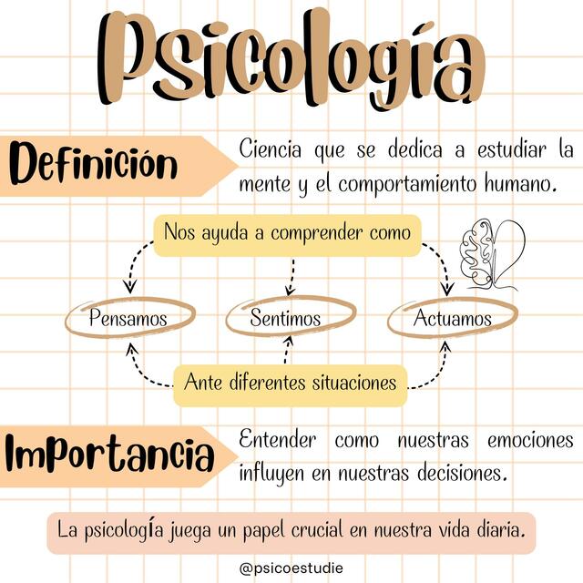 Qué es la Psicologia