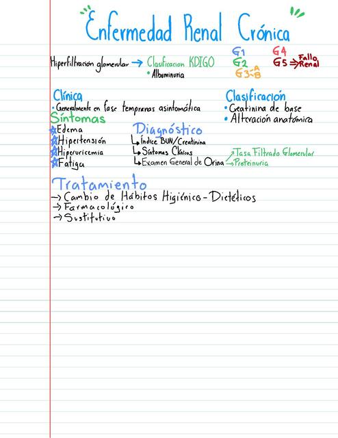 Enfermedad renal crónica