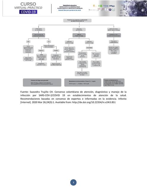 ATENCION EN SALAS DE HOSPITALIIZACION