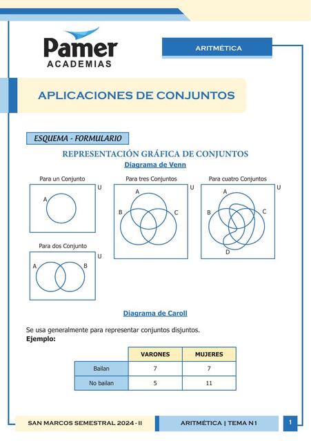 ARITMETICA N1