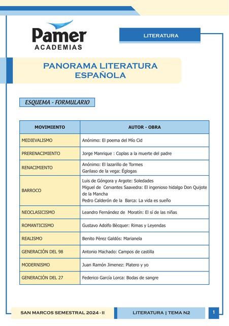 LITERATURA N2