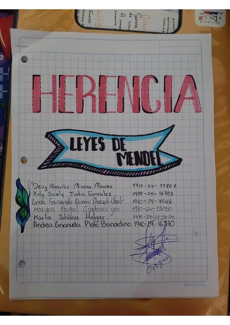 Herencia leyes de mendel