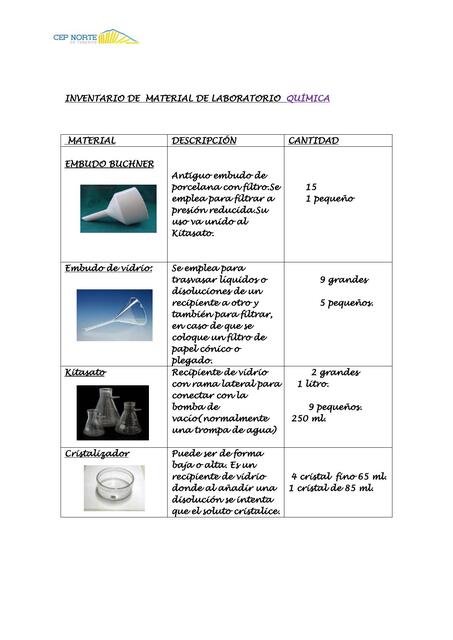 INVENTARIO DE MATERIAL DE LABORATORIO