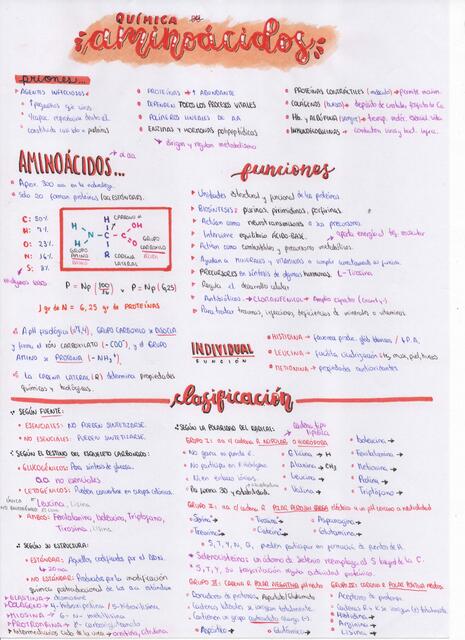 Química de aminoácidos