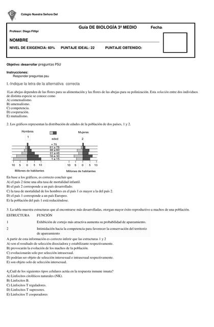 Guia PSU