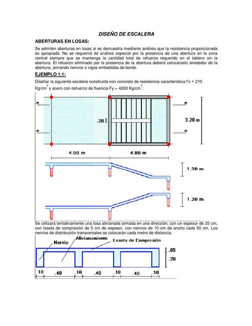 Diseño de escalera