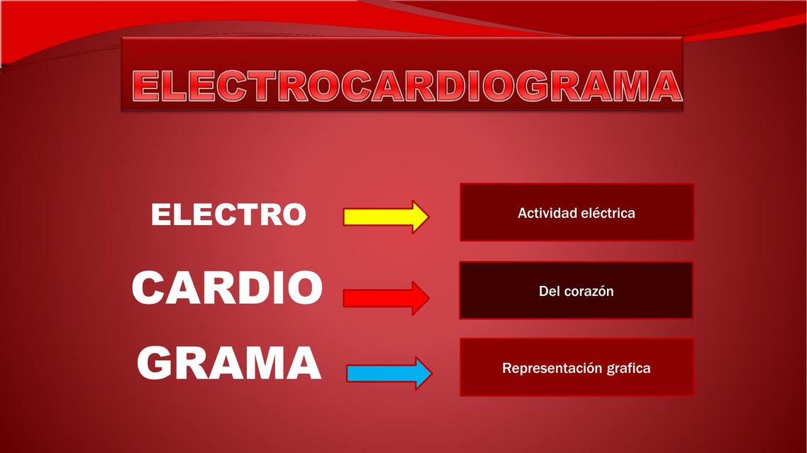 electrocardiograma clase 13 03