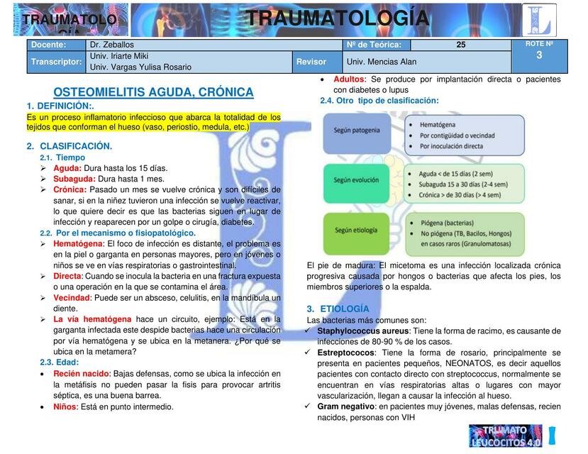 TR3 T25 OSTEOMIELITIS AGUDA Y CRÓNICA 1