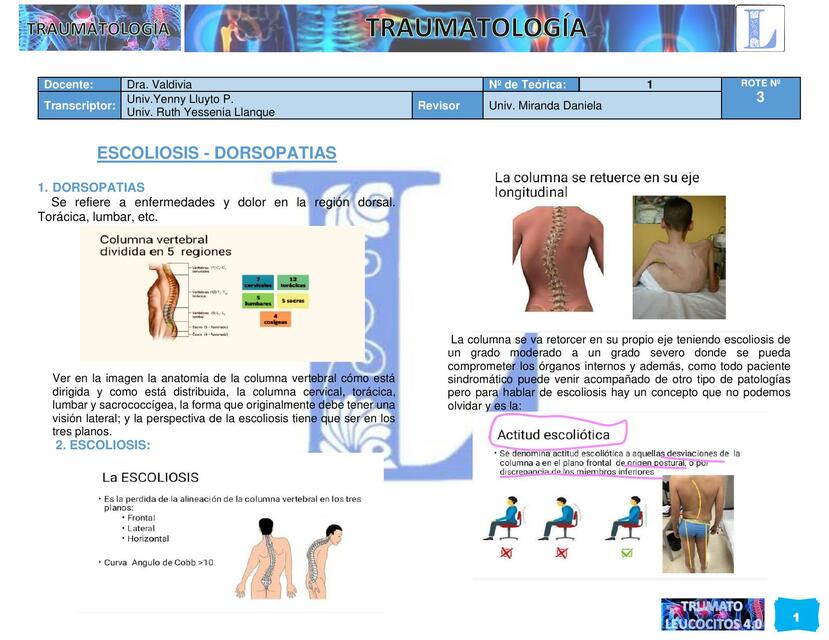 TR3 T29 PATOLOGIA ORTOPEDICA ESCOLIOSIS Y DORSOPAT