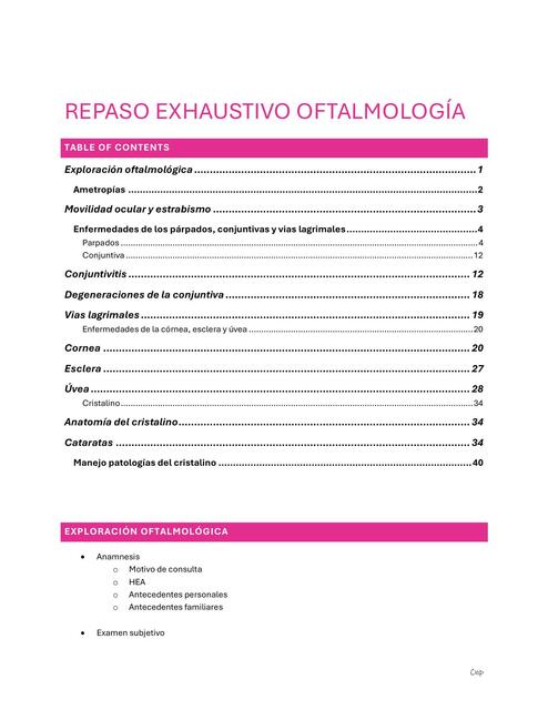 Repaso exhaustivo oftalmología