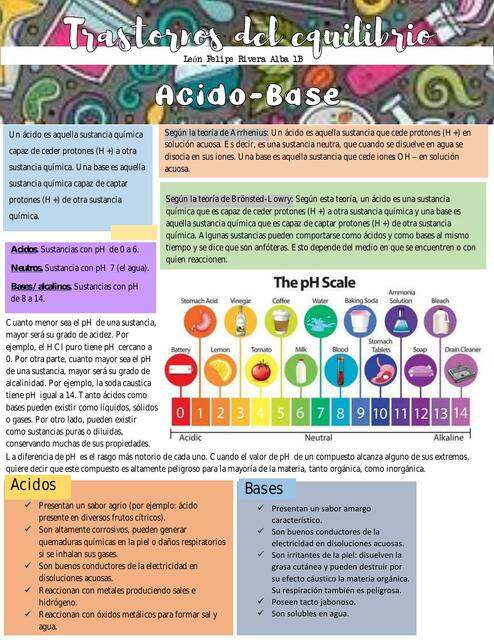 alcalosis y acidosis