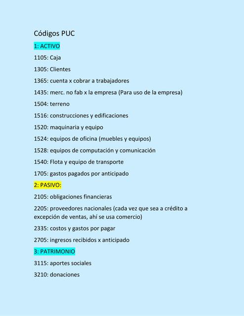 Códigos PUC | arleth m | uDocz