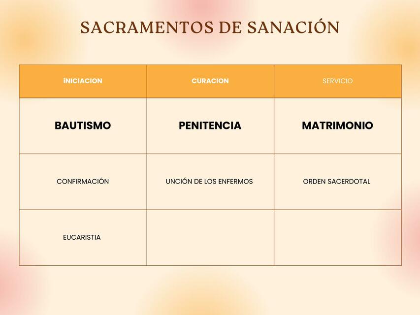 Gráfico Cuadro Comparativo Productividad Minimalis