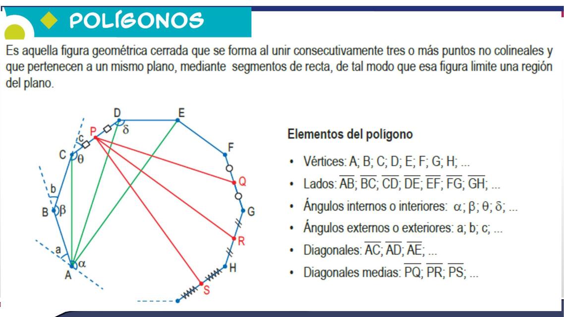 POLÍGONOS