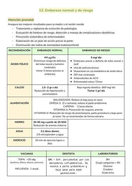 Embarazo normal y de riesgo - Medicina familiar